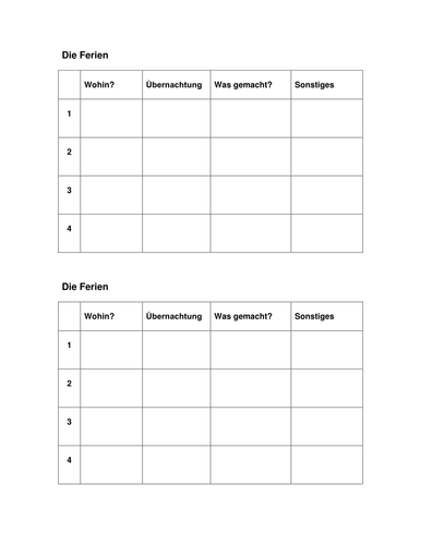 Die Ferien Wiederholung - Logo 2