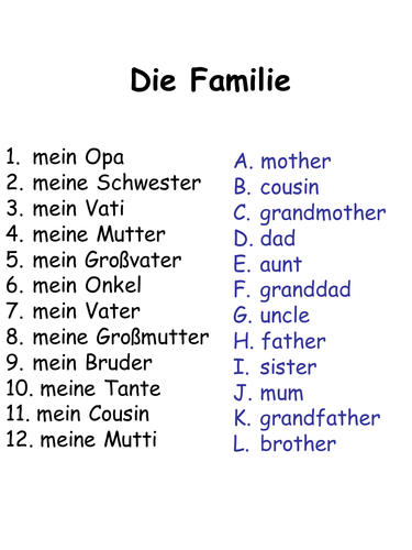 Die Familie  -  intro & use of mein / meine