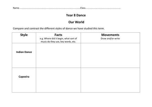 Dance styles comparison worksheet