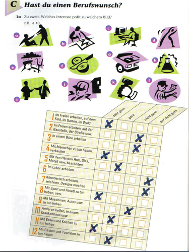 Hast du einen Berufswunsch?
