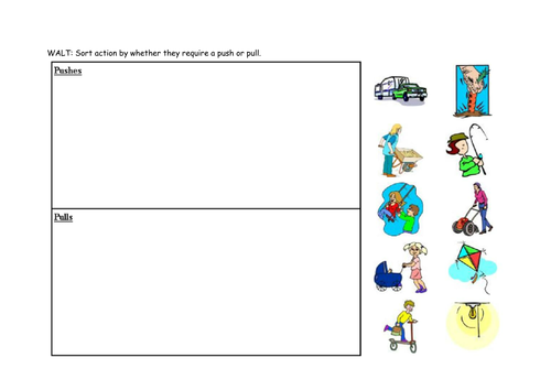 gravity free 1 worksheets for grade sarahdawnrees Resources  and  Pull Teaching sorting by Push