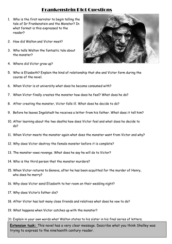 Frankenstein summary questions