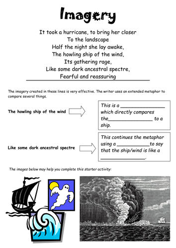 Hurricane Hits England: starter activity
