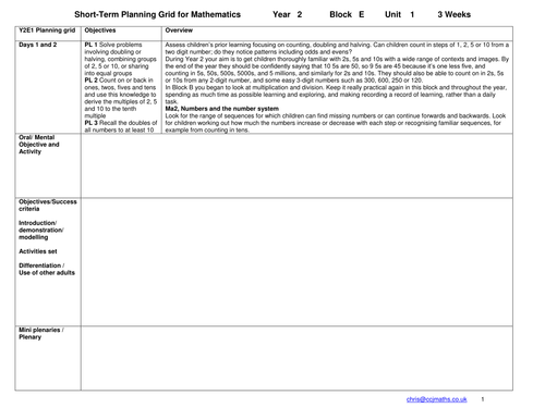 Year 2 E1 maths planning - Updated | Teaching Resources