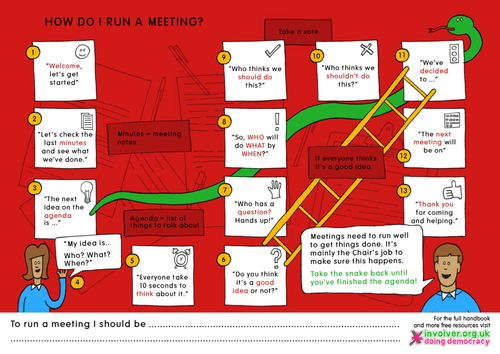 How to run a school council meeting.. (pri)