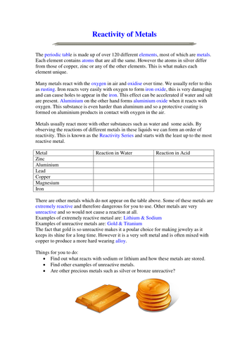 Reactivity of Metals Experiment Worksheet | Teaching Resources