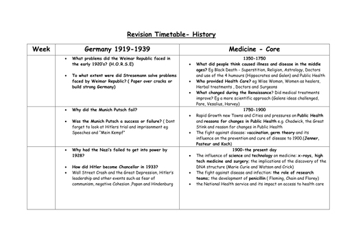 Edexcel exam timetable 2021 picture