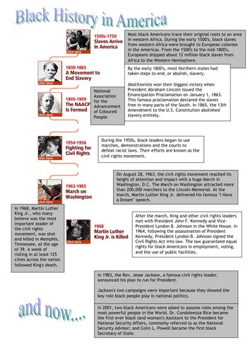 Black History in America worksheet | Teaching Resources