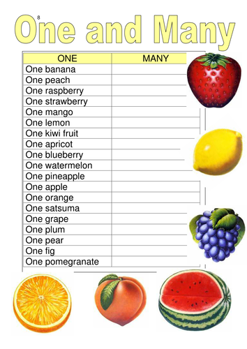 Nouns PLURALS