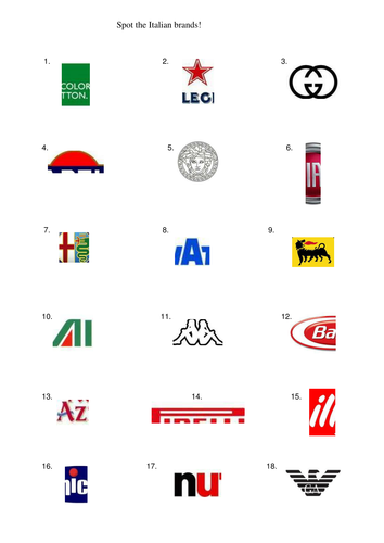 Italian Brands Logos Quiz Teaching Resources