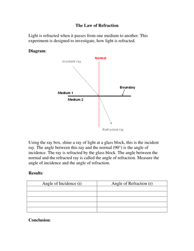 Law of Refraction Experiment Worksheet by missmunchie - Teaching