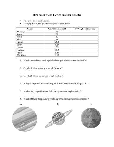 How much would I weigh on other planets? | Teaching Resources