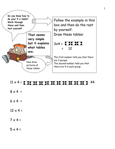 Draw pictures of the 4x table