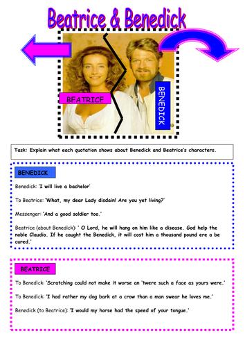 Beatrice and Benedick Quotation Analysis Worksheet Teaching