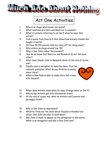 Much Ado About Nothing: Act 1 Questions Worksheet