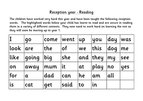 Reception Words List