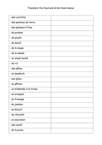 Le Déjeuner et Le Repas - VOCAB SHEET