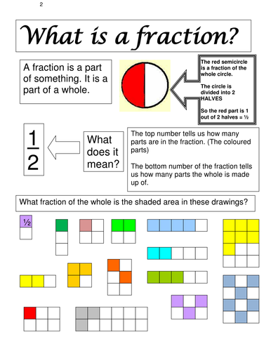 FRACTIONS 1 What is a fraction | Teaching Resources