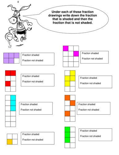 FRACTIONS 7 numerator and denominator intro