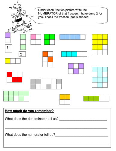 FRACTIONS 8 Identifying the numerator