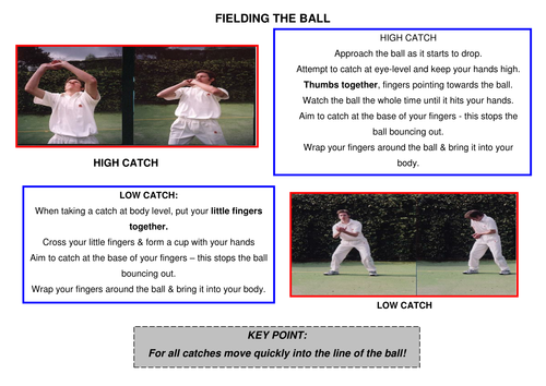 Rounders fielding task card by jonnymac20 - Teaching Resources - Tes