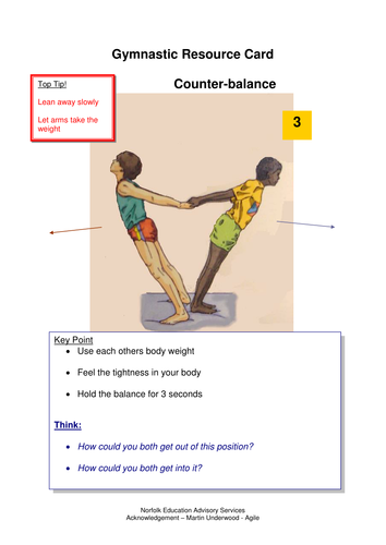 Counterbalance cards | Teaching Resources