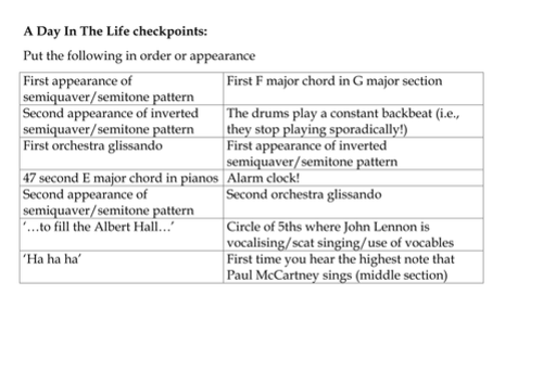 Beatles A Day In The Life Music checkpoints