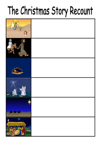 The Nativity Story Recount | Teaching Resources