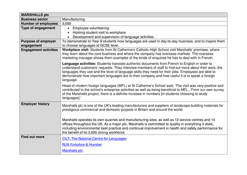 Marshalls Case Study