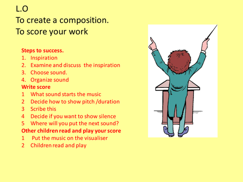 Composing made easy  Writing a score