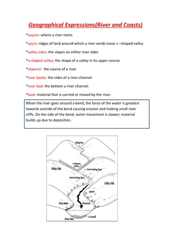 Rivers and coasts- expressions