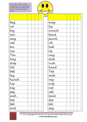PHONICS Mixed words list for assessment
