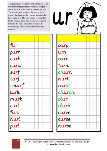 phonic ur sound worksheets word Teaching  by coreenburt PHONICS UR The list.  sound