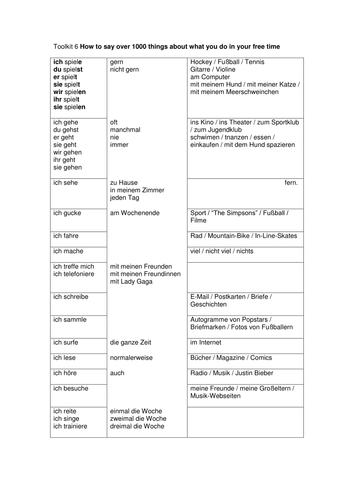 Freizeit : Hobbys und Interessen