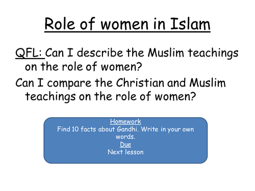 Role of men and women in Christianity and Islam