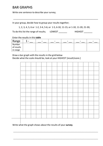 Bar Graph