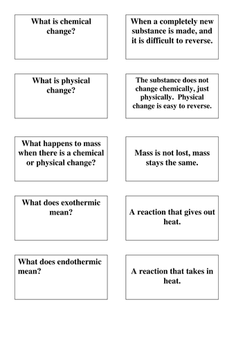 Chemical reactions card sort | Teaching Resources