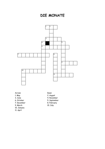 Die Monate