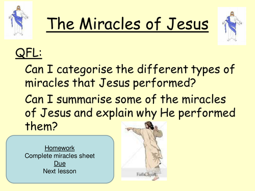 Miracles of Jesus