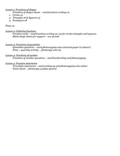Fractions! Plan, resources and notebook