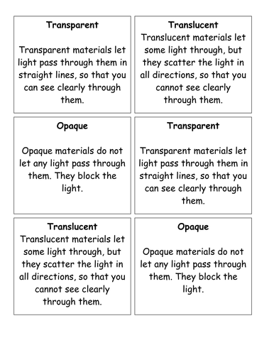 Transparent, translucent, opaque help cards
