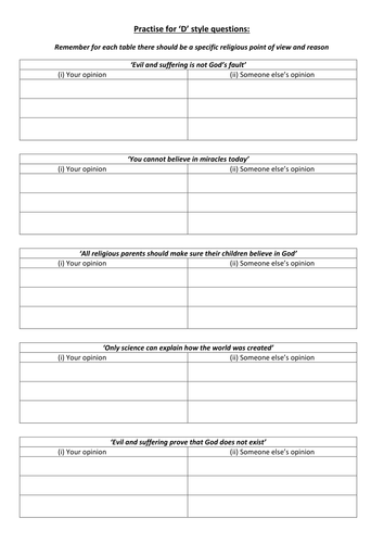 Religious studies past papers 2019 picture