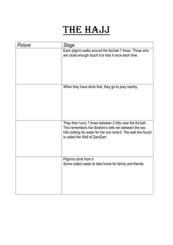 Islam Resources (quizes, worksheets, template) by Englishgirl8
