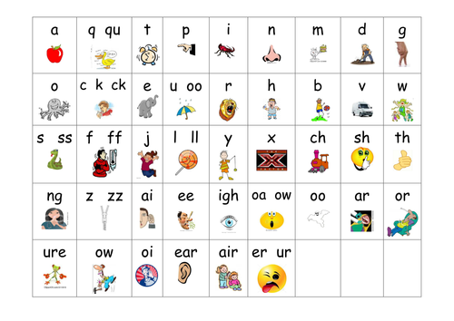 phase 3 interactive whiteboard resources