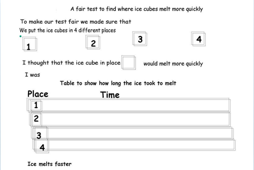 Melting ice  A fair test