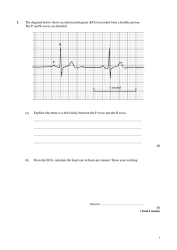 HEART | Teaching Resources