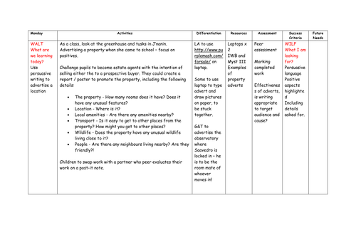 Myst Exile Weekly Plan