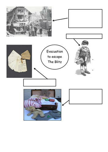 Evacuation Worksheet