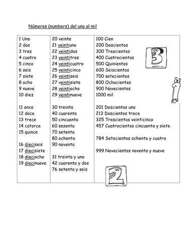 Spanish Numbers 1 1000 Printable