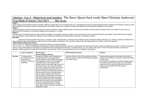 Snow Queen final week of planning